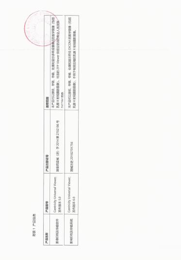 GE Healthcare對影像歸檔及傳輸系統(tǒng)、影像歸檔及傳輸軟件主動召回