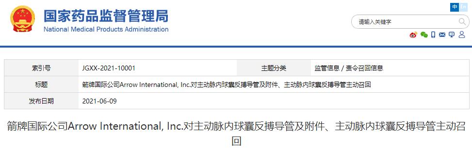 箭牌國際公司Arrow International, Inc.對主動脈內(nèi)球囊反搏導(dǎo)管及附件、主動脈內(nèi)球囊反搏導(dǎo)管?主動召回