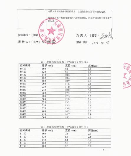 EUROSILICONE S.A.S.對Mammary Implantable Paragel主動召回