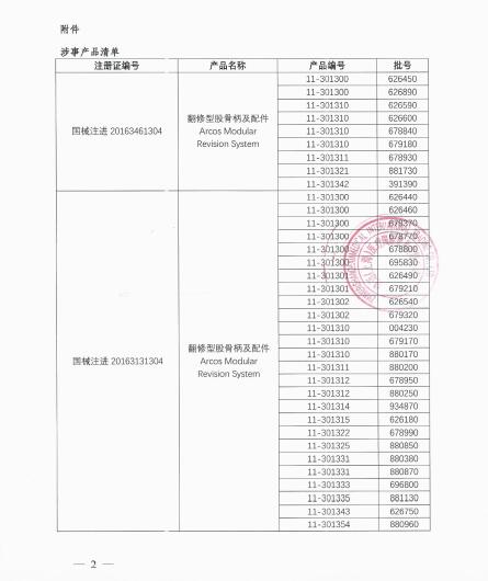 Biomet Orthopedics 邦美骨科公司對(duì)翻修型股骨柄及配件 Arcos Modular Revision System主動(dòng)召回