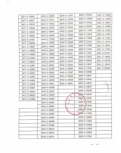 合肥安恒光電有限公司對二氧化碳激光治療機(jī)主動召回